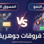 أساسيات حلقات النمو (Growth Loops) ومستقبل التسويق المستدام