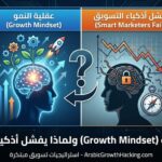 نظام إحالة Dropbox والنمو الصاروخي