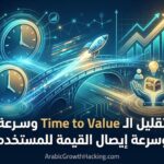 الفيروسية القائمة على القيمة (Network Effects) ونمو المنصات