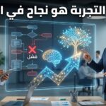 إنفوجرافيك – مفهوم لحظة الـ Aha Moment وجعل المستخدم يقع في حب المنتج