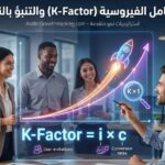 إنفوجرافيك – استراتيجيات الـ Onboarding الذكي ورحلة المستخدم نحو النجاح