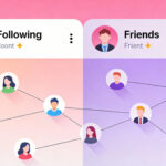 تحديد “نجم الشمال” (North Star Metric)