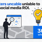 الاتحاد الأوروبي يفتح تحقيقاً جديداً ضد منصة “إكس” بسبب الصور المولدة عبر أداة “غروك”