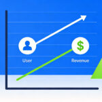 أمن البيانات والخصوصية في العمليات المؤتمتة قانونياً